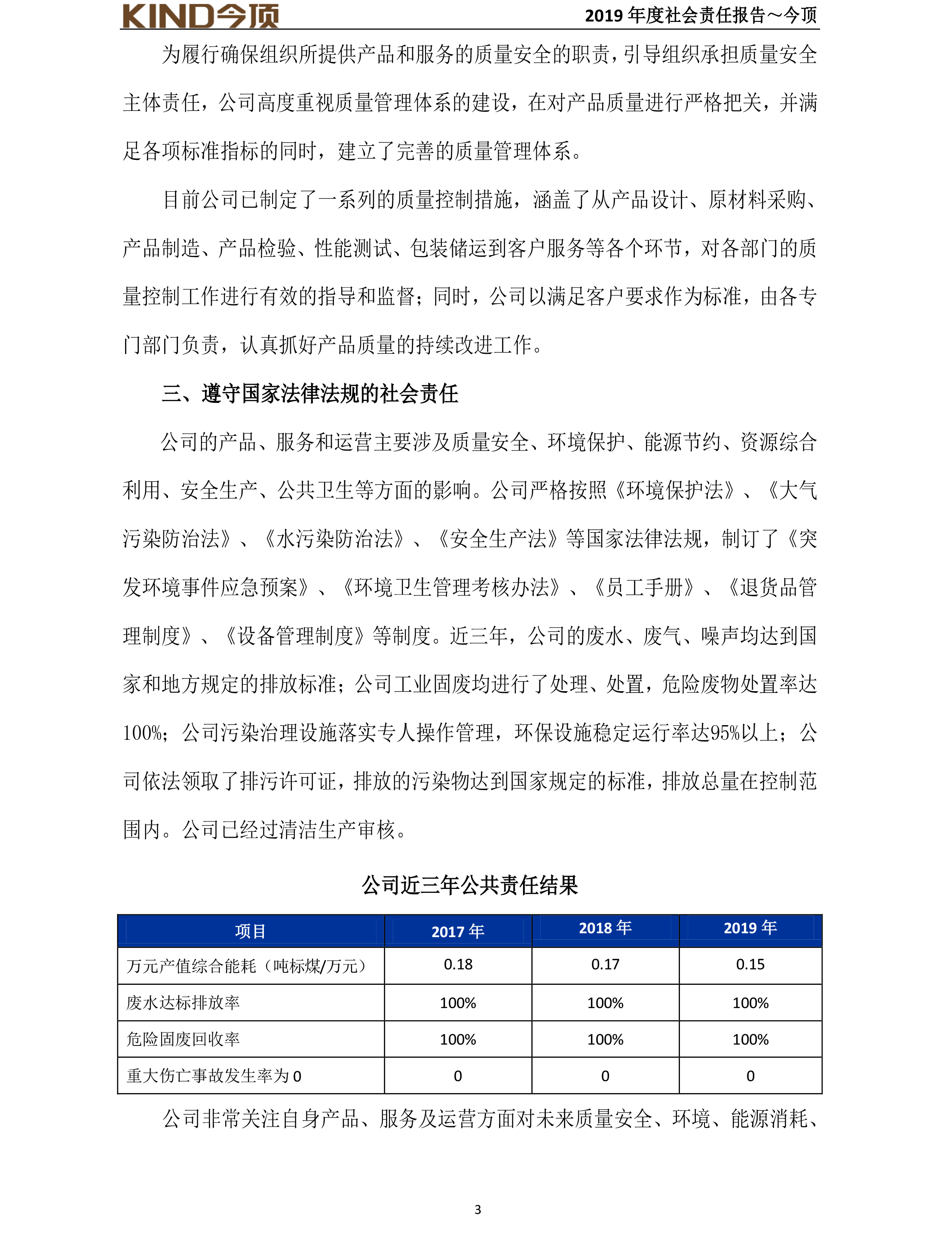 14-社會責任報告-今頂-4