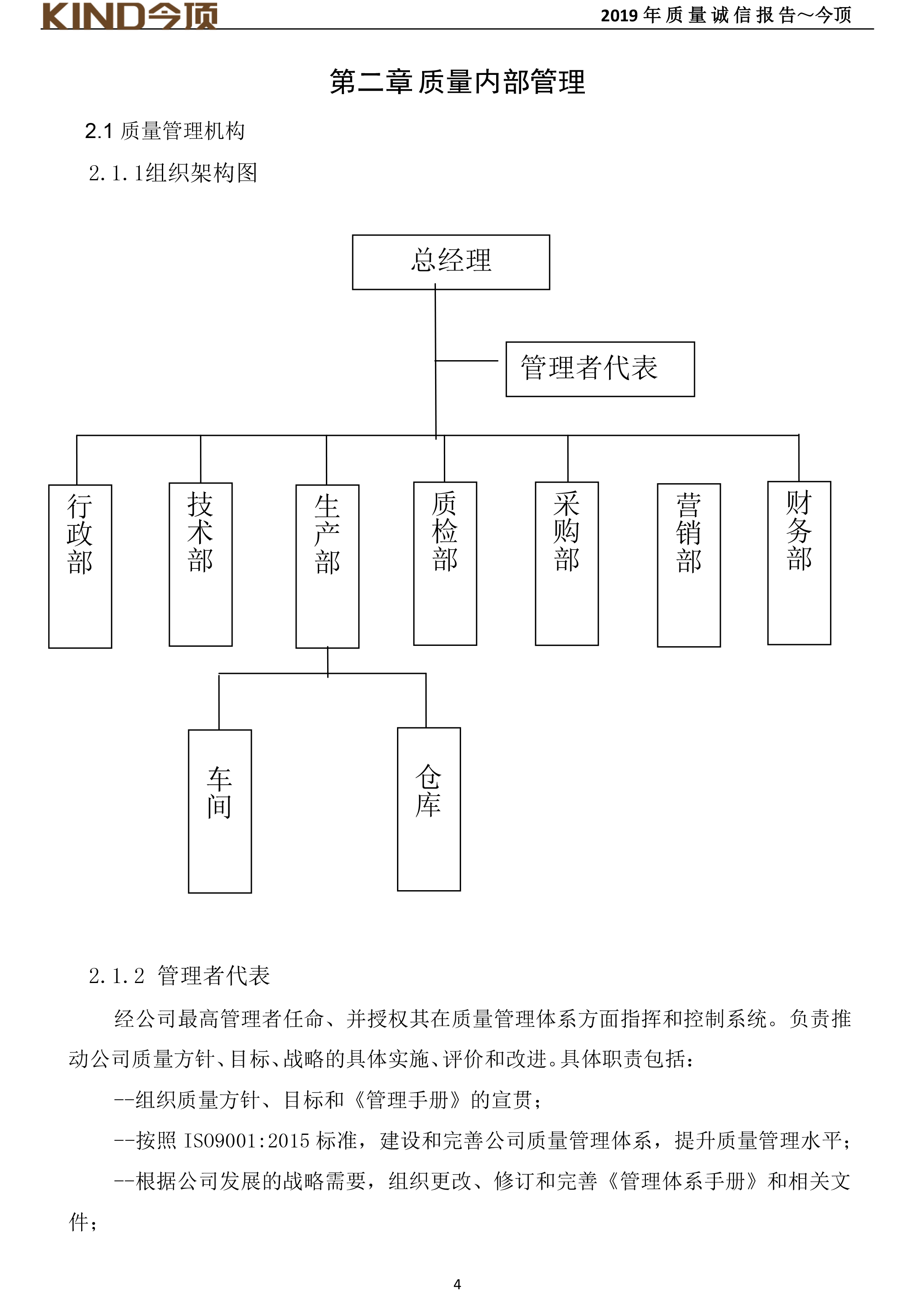 14-質量誠信報告-今頂-8