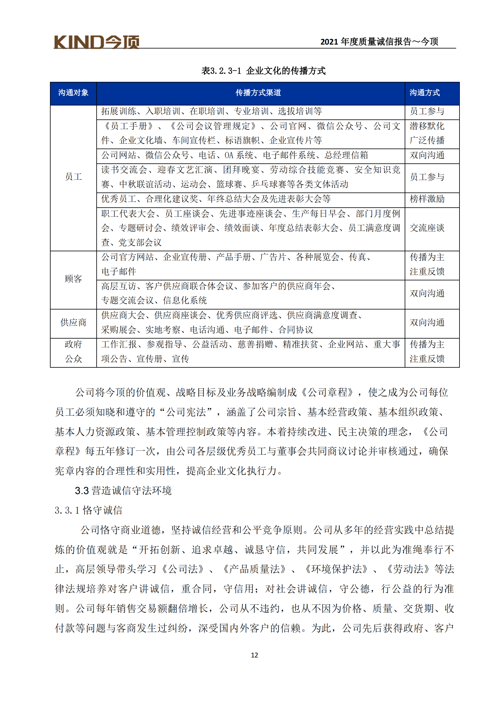 17-質量誠信報告-今頂_15