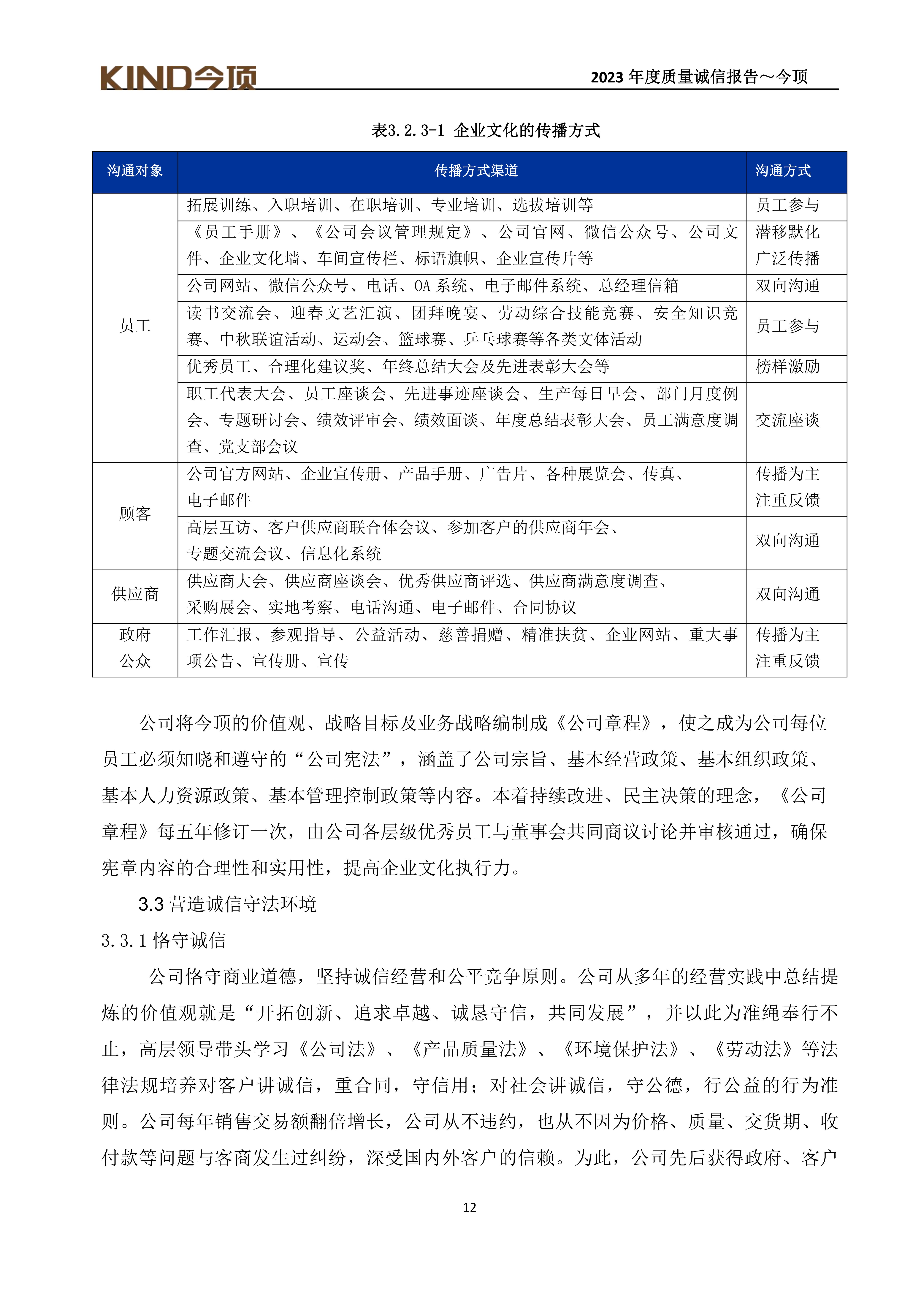 17-質量誠信報告-今頂_15